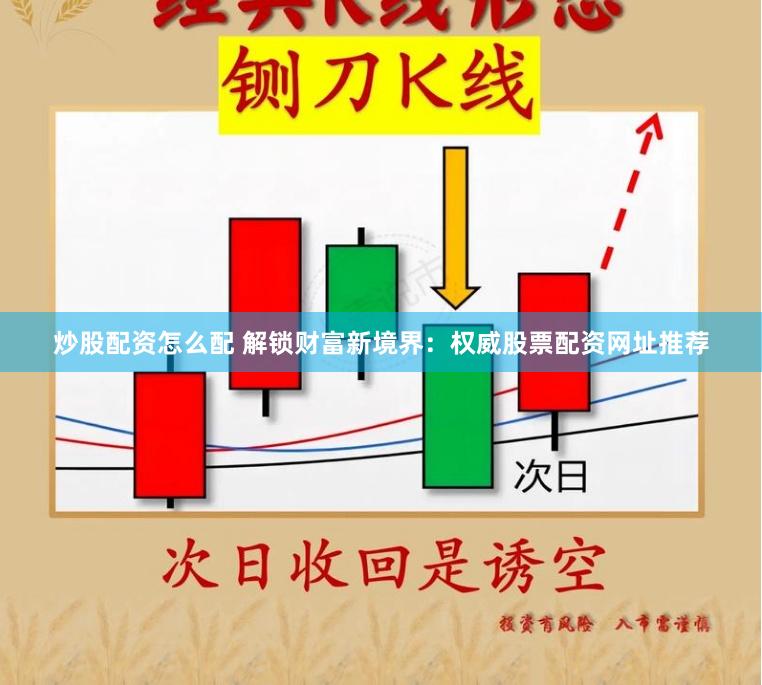 炒股配资怎么配 解锁财富新境界：权威股票配资网址推荐