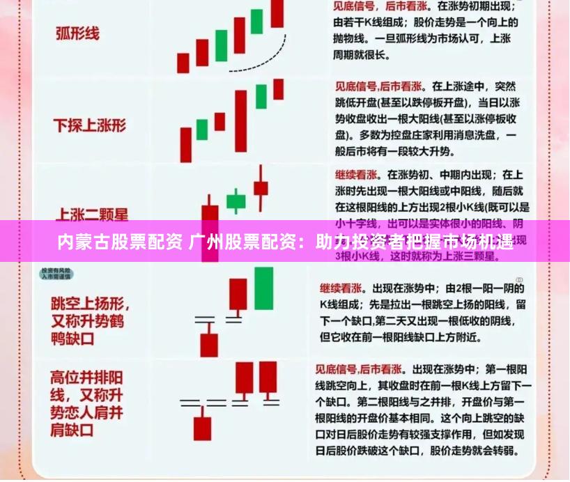 内蒙古股票配资 广州股票配资：助力投资者把握市场机遇