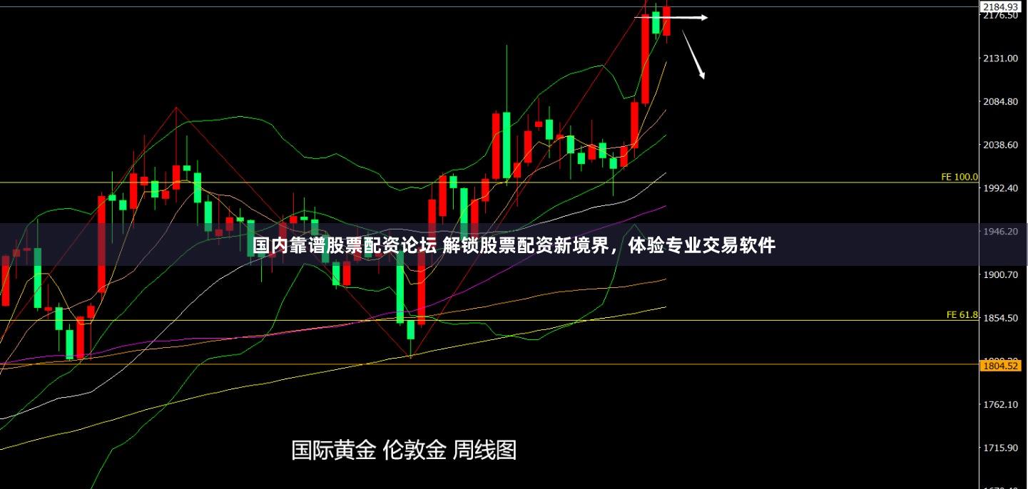 国内靠谱股票配资论坛 解锁股票配资新境界，体验专业交易软件