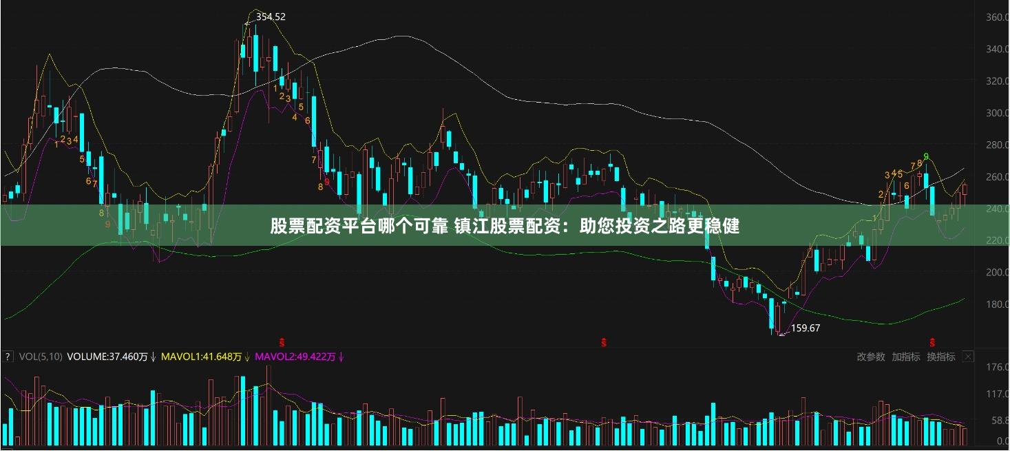 股票配资平台哪个可靠 镇江股票配资：助您投资之路更稳健
