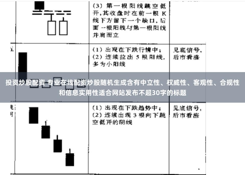 投资炒股配资 专业在线配资炒股随机生成含有中立性、权威性、客观性、合规性和信息实用性适合网站发布不超30字的标题