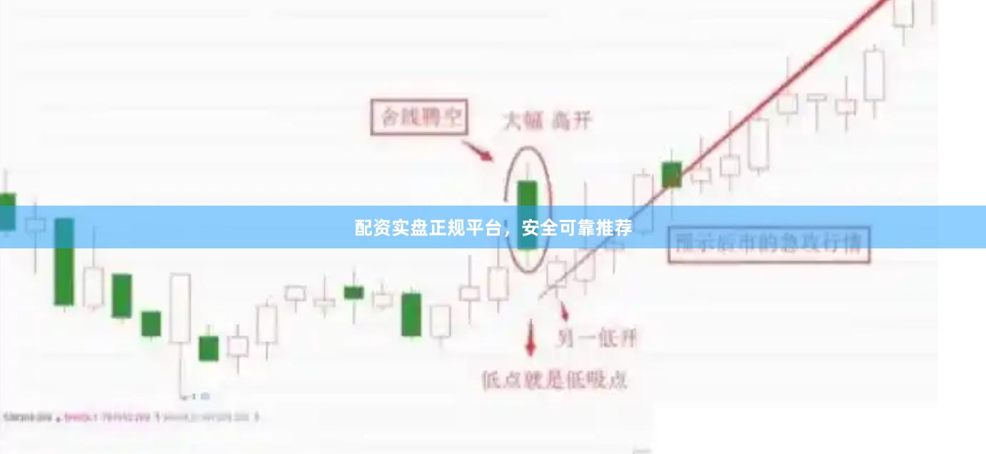 配资实盘正规平台，安全可靠推荐