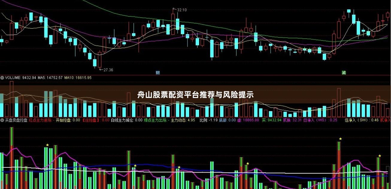 舟山股票配资平台推荐与风险提示